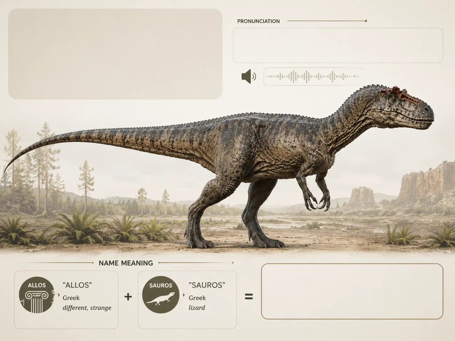 Allosaurus pronunciation and name meaning infographic